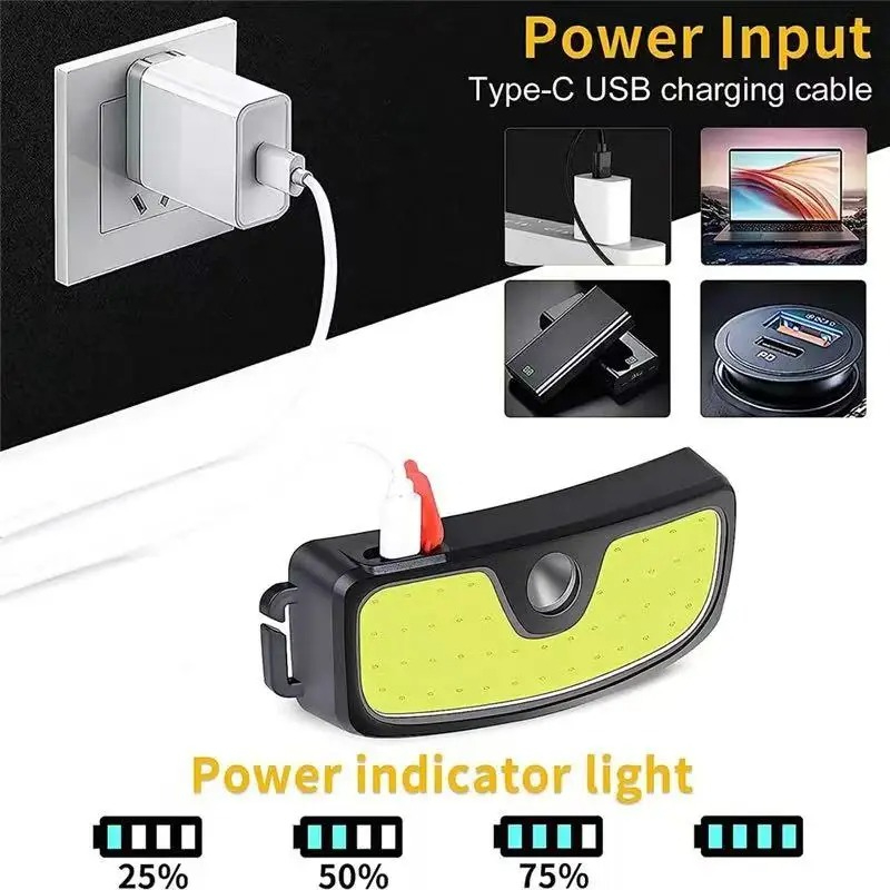 Krachtige COB-koplamp Type-c/U - Battery Outdoor Camping recensie en prijs