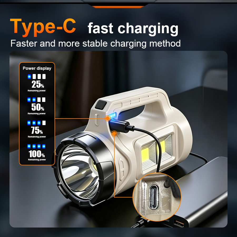 Multiscene draagbare LED-zakla - Battery Outdoor Camping recensie en prijs