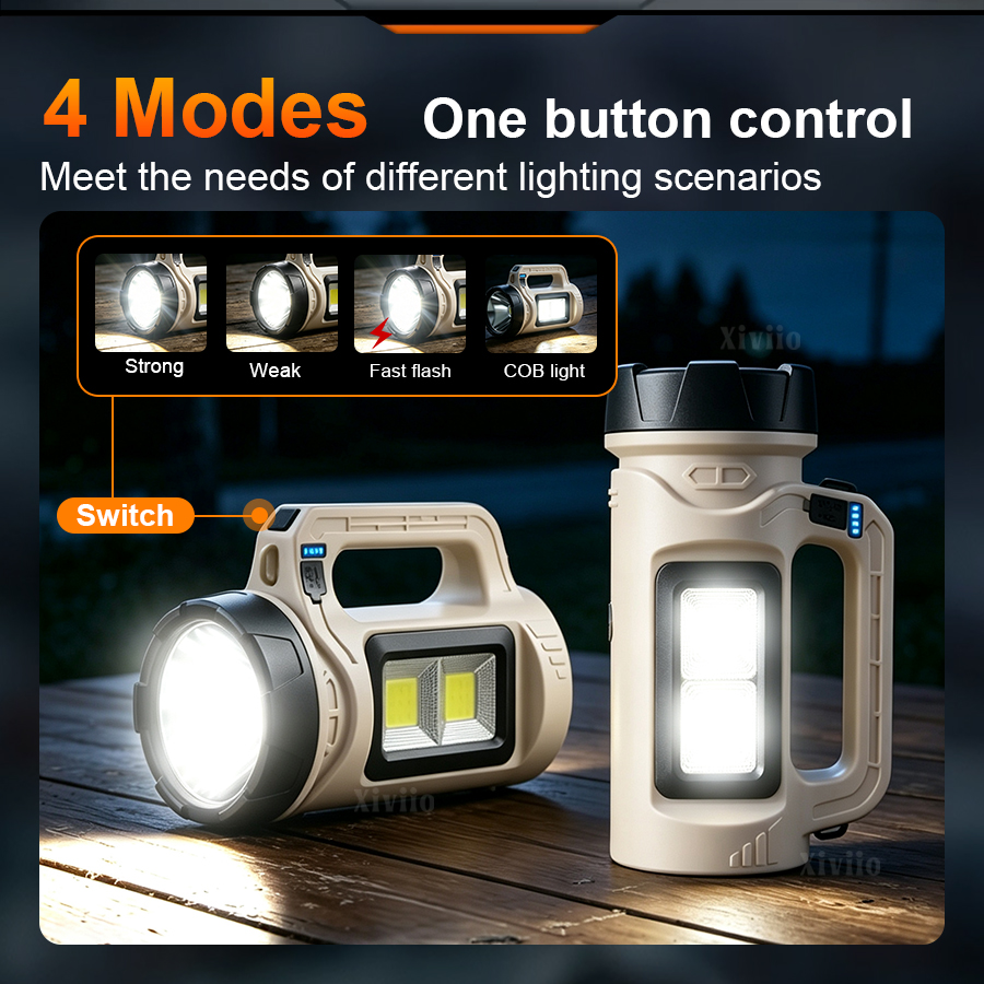 Multiscene draagbare LED-zakla - Battery Outdoor Camping recensie en prijs