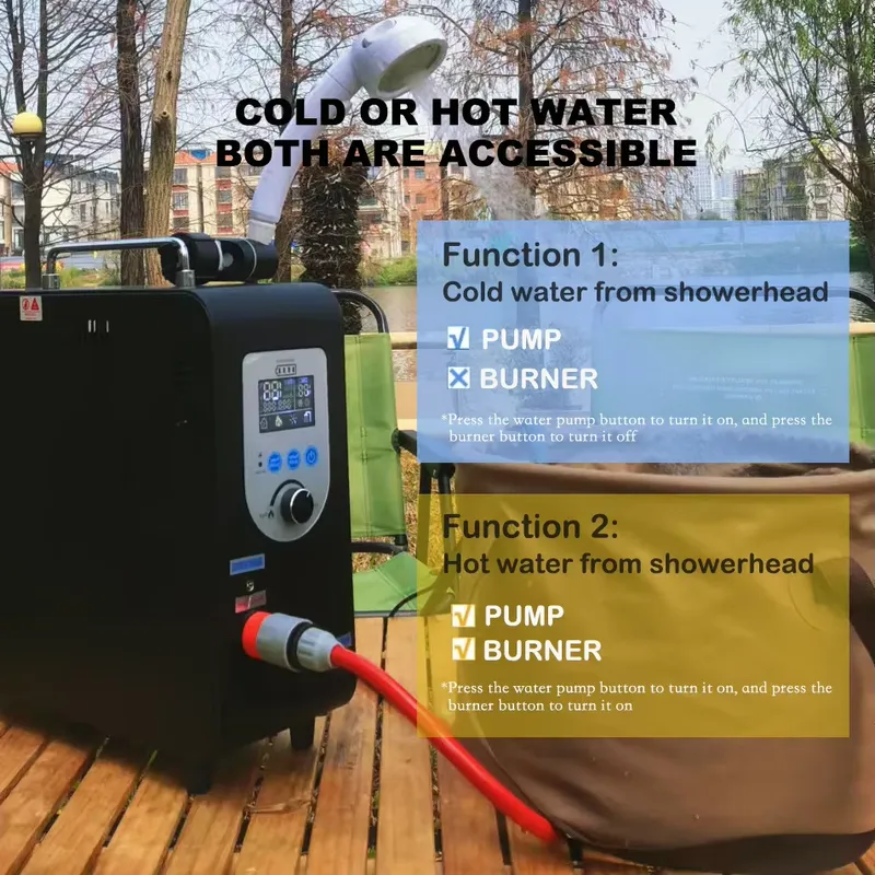 Draagbare douche voor buitenka - Outdoor Camping Water Heater recensie en prijs