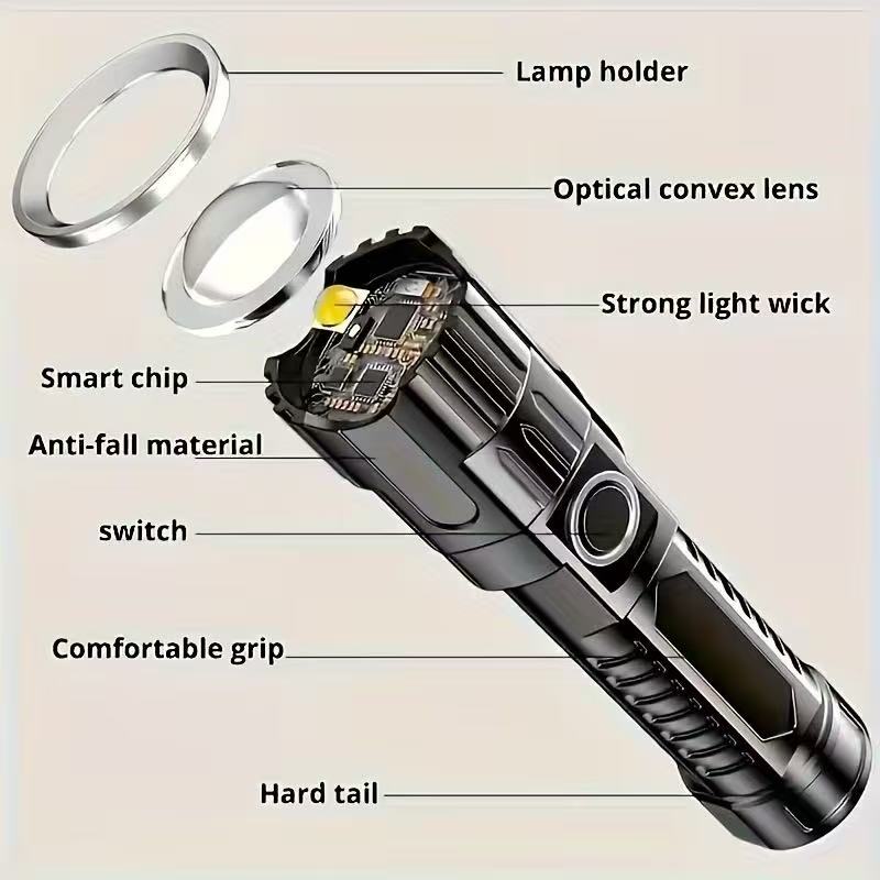 Nieuwe krachtige led-zaklamp,  - Battery Outdoor Camping recensie en prijs