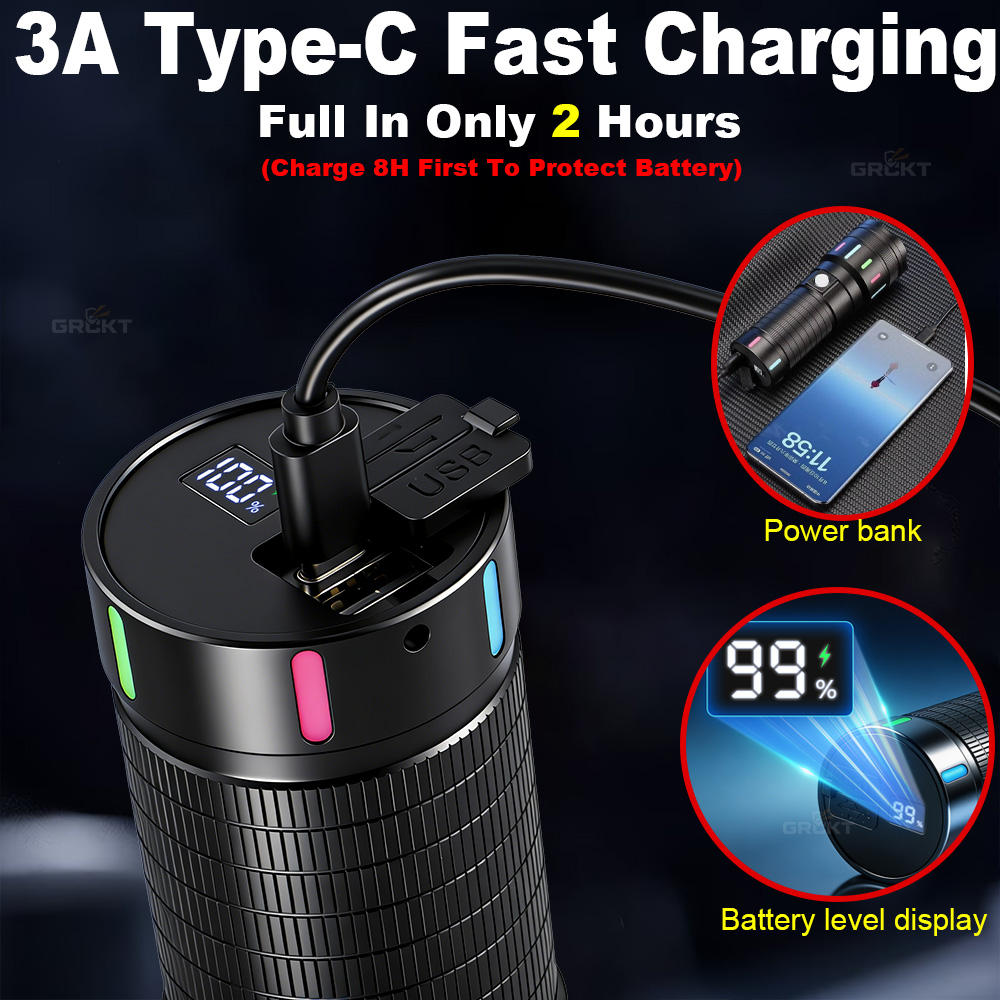 80000CD Meest krachtige LED-za - Battery Outdoor Camping recensie en prijs
